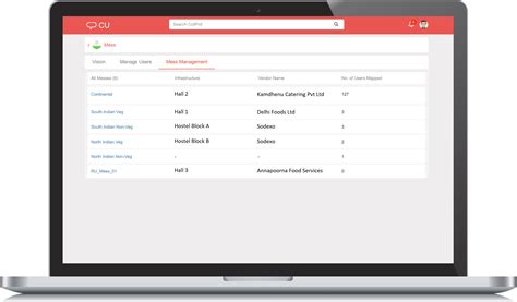 canteen mess management system